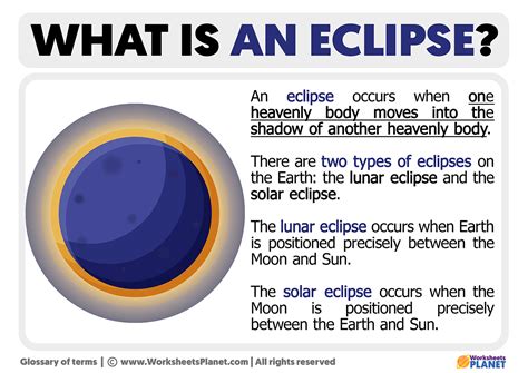 solar eclipse meaning in tagalog|Eclipse Meaning .